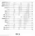 Fig. 10 - Signature-enabled polar encoder and decoder