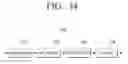 Fig. 40 - Transmitting apparatus and interleaving method thereof