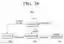 Fig. 44 - Transmitting apparatus and interleaving method thereof