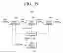 Fig. 45 - Transmitting apparatus and interleaving method thereof
