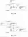 Fig. 03 - LDPC Erasure Decoding for Flash Memories