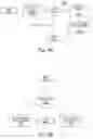 Fig. 06 - LDPC Erasure Decoding for Flash Memories