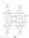 Fig. 13 - Low noise transconductance amplifiers