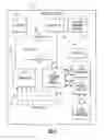 Fig. 02 - Diversity modules for mobile devices
