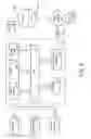 Fig. 09 - Flexible redundancy using RF switch matrix