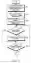 Fig. 07 - APPARATUS AND METHOD FOR ADAPTIVE BEAM-FORMING IN WIRELESS COMMUNICATION SYSTEM