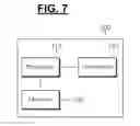 Fig. 07 - Method and apparatus for multiple frame transmission for supporting MU-MIMO