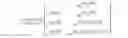 Fig. 06 - Enhanced node B and method for precoding with reduced quantization error