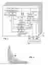 Fig. 03 - Communications link performance analyzer that accommodates forward error correction