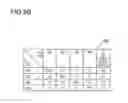 Fig. 08 - Network management device and network management system