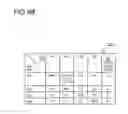 Fig. 13 - Network management device and network management system