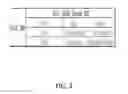 Fig. 03 - Pico projector with visible light communication (VLC) and method for VLC using the same