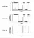 Fig. 09 - Optical modulation apparatus, optical transmitter and controlling method for optical modulator