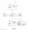 Fig. 07 - Fiber optic encryption