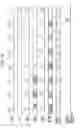 Fig. 09 - SYNCHRONIZATION DETECTION METHOD AND TRANSMISSION APPARATUS