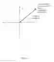 Fig. 15 - Simultaneous call transmission detection