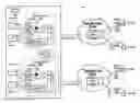 Fig. 01 - Low cost gain clamped EDFA for TWDM passive optical network application