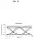 Fig. 25 - WAVELENGTH-DIVISION MULTIPLEXING OPTICAL COMMUNICATION SYSTEM AND METHOD FOR MEASURING OPTICAL PERFORMANCE OF AN OUTPUT SIGNAL FOR THE SYSTEM