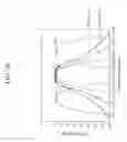 Fig. 27 - WAVELENGTH-DIVISION MULTIPLEXING OPTICAL COMMUNICATION SYSTEM AND METHOD FOR MEASURING OPTICAL PERFORMANCE OF AN OUTPUT SIGNAL FOR THE SYSTEM