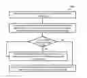 Fig. 01 - Optical wavelength automatic adaptation of transceivers