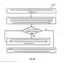 Fig. 04 - Optical wavelength automatic adaptation of transceivers