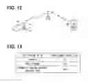 Fig. 07 - Communication device