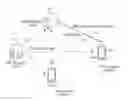 Fig. 01 - Method and device for transmitting and receiving multimedia data