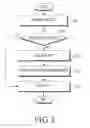 Fig. 04 - Method and device for transmitting and receiving multimedia data