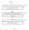 Fig. 05 - Method and apparatus for configuring a cluster