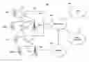 Fig. 01 - Reference signal communication in a wireless network