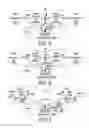 Fig. 06 - Reference signal communication in a wireless network