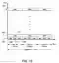 Fig. 12 - Reference signal communication in a wireless network
