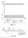 Fig. 14 - Reference signal communication in a wireless network