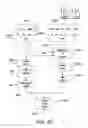 Fig. 16 - Reference signal communication in a wireless network