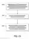 Fig. 19 - Reference signal communication in a wireless network
