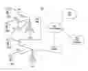 Fig. 01 - METHOD AND APPARATUS FOR TRANSMITTING ACKNOWLEDGEMENTS IN RESPONSE TO RECEIVED FRAMES