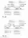 Fig. 18 - METHOD AND APPARATUS FOR TRANSMITTING ACKNOWLEDGEMENTS IN RESPONSE TO RECEIVED FRAMES