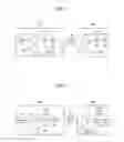 Fig. 03 - Communication apparatus and communication method for successive quantum key distribution