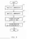 Fig. 04 - Cryptographic communication system and cryptographic communication method
