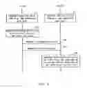 Fig. 09 - Cryptographic communication system and cryptographic communication method