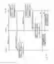 Fig. 17 - Cryptographic communication system and cryptographic communication method