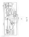 Fig. 19 - Cryptographic communication system and cryptographic communication method