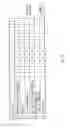 Fig. 22 - Cryptographic communication system and cryptographic communication method