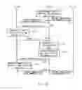 Fig. 26 - Cryptographic communication system and cryptographic communication method