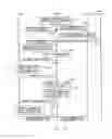 Fig. 28 - Cryptographic communication system and cryptographic communication method