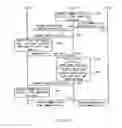 Fig. 30 - Cryptographic communication system and cryptographic communication method