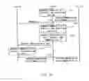 Fig. 32 - Cryptographic communication system and cryptographic communication method