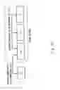Fig. 33 - Cryptographic communication system and cryptographic communication method