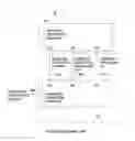 Fig. 01 - Method and system for secure distribution of selected content to be protected on an appliance-specific basis with definable permitted associated usage rights for the selected content