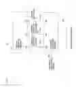 Fig. 02 - Method and system for secure distribution of selected content to be protected on an appliance-specific basis with definable permitted associated usage rights for the selected content